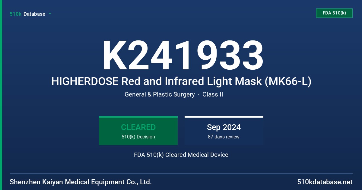 K241933 HIGHERDOSE Red and Infrared Light Mask (MK66-L) FDA 510(k) Cleared Medical Device