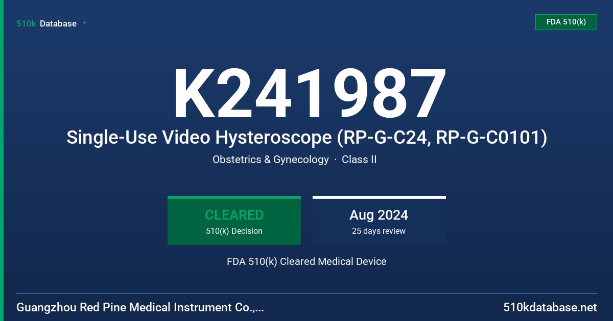 K241987 Single-Use Video Hysteroscope (RP-G-C24, RP-G-C0101) FDA 510(k) Cleared Medical Device