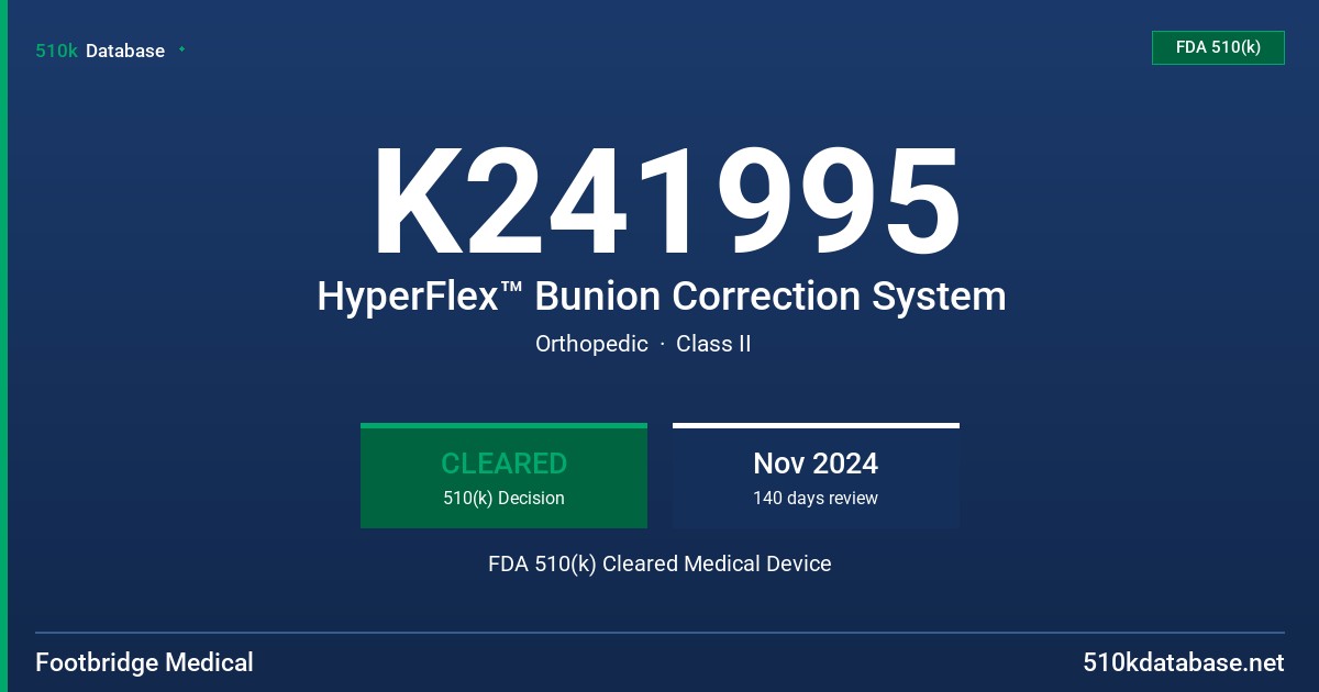 K241995 HyperFlex™ Bunion Correction System FDA 510(k) Cleared Medical Device