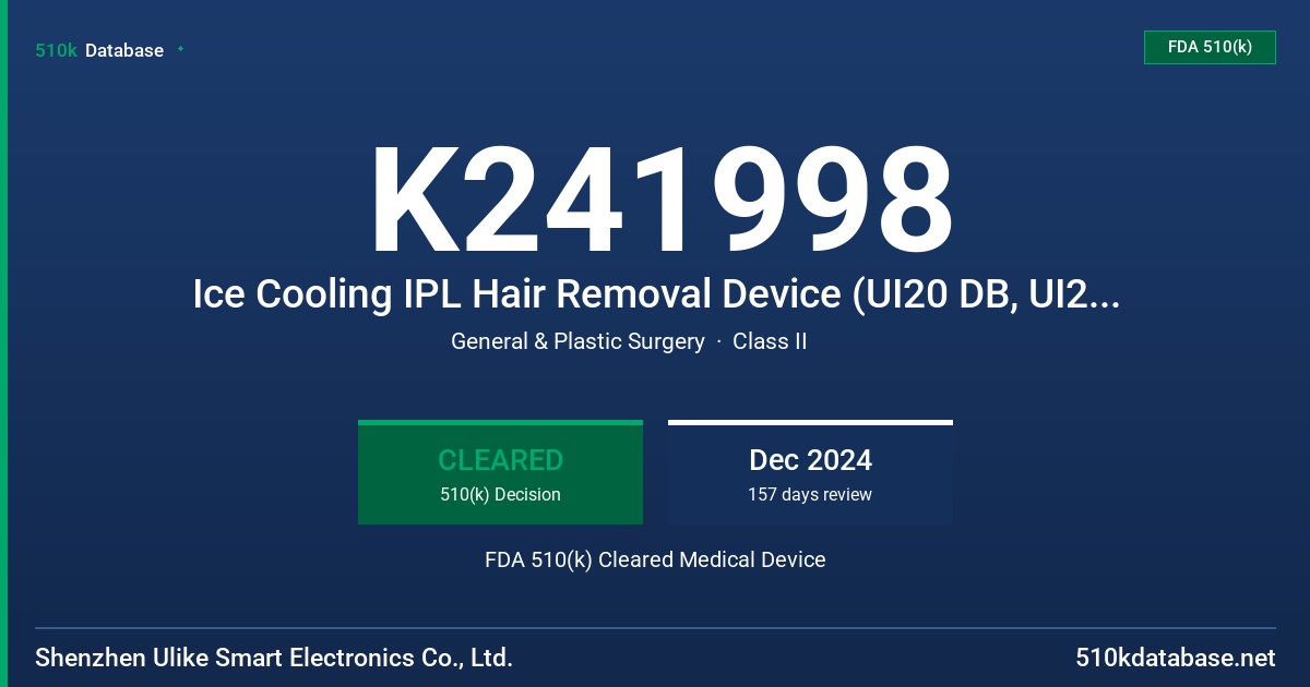 K241998 Ice Cooling IPL Hair Removal Device (UI20 DB, UI20 RE, UI20 GP, UI20 PW, UI20S DB, UI20S RE, UI20S PW, UI20S GP,UI20 WH, UI20 GR, UI20 BS, UI20 MP, UI20 BL, UI20 PN, UI20 BR, UI20WG, UI20S WH, UI20S GR, UI20S BS, UI20S MP) FDA 510(k) Cleared Medical Device