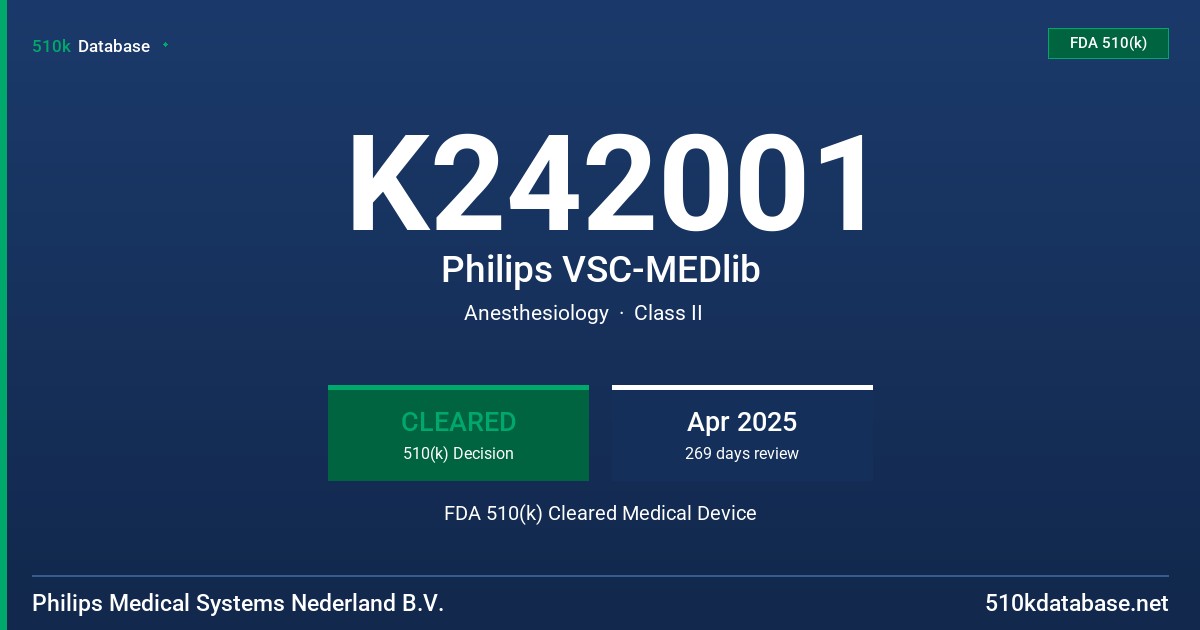 K242001 Philips VSC-MEDlib FDA 510(k) Cleared Medical Device