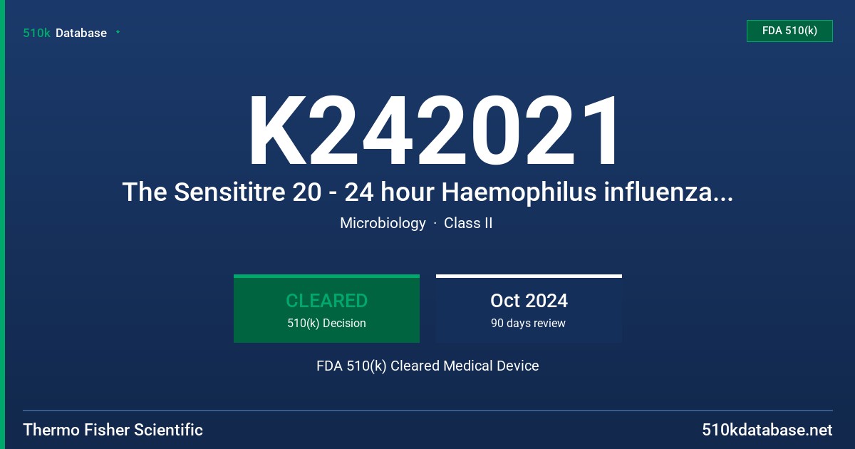 K242021 The Sensititre 20 - 24 hour Haemophilus influenzae/Streptococcus pneumoniae (HP) MIC or Breakpoint Susceptibility System with Meropenem in the dilution range of 0.015 - 32 ug/ml. FDA 510(k) Cleared Medical Device
