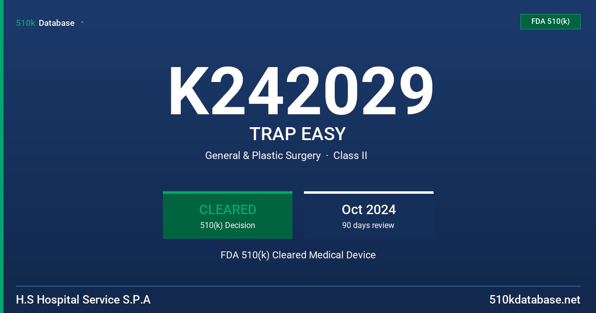 K242029 TRAP EASY FDA 510(k) Cleared Medical Device