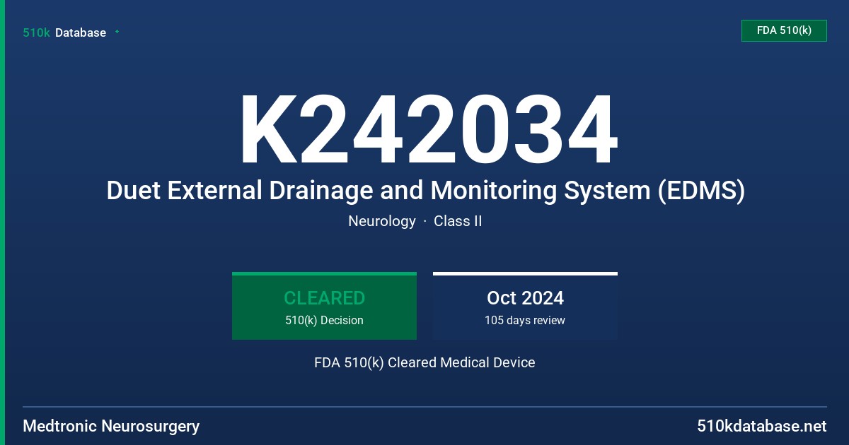 K242034 Duet External Drainage and Monitoring System (EDMS) FDA 510(k) Cleared Medical Device