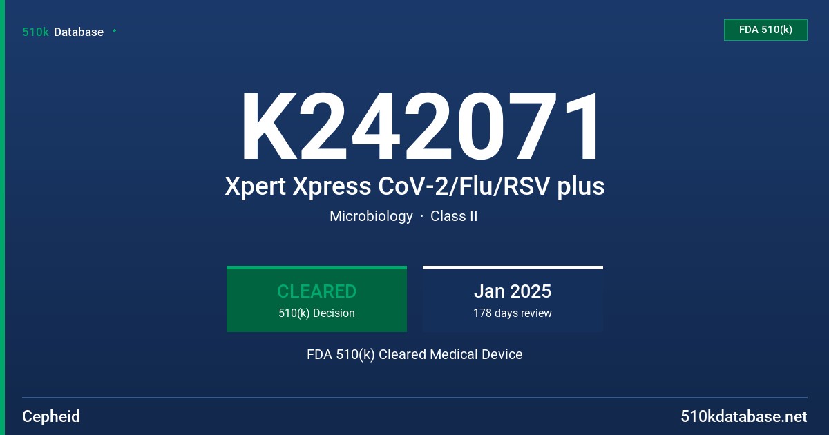 K242071 Xpert Xpress CoV-2/Flu/RSV plus FDA 510(k) Cleared Medical Device