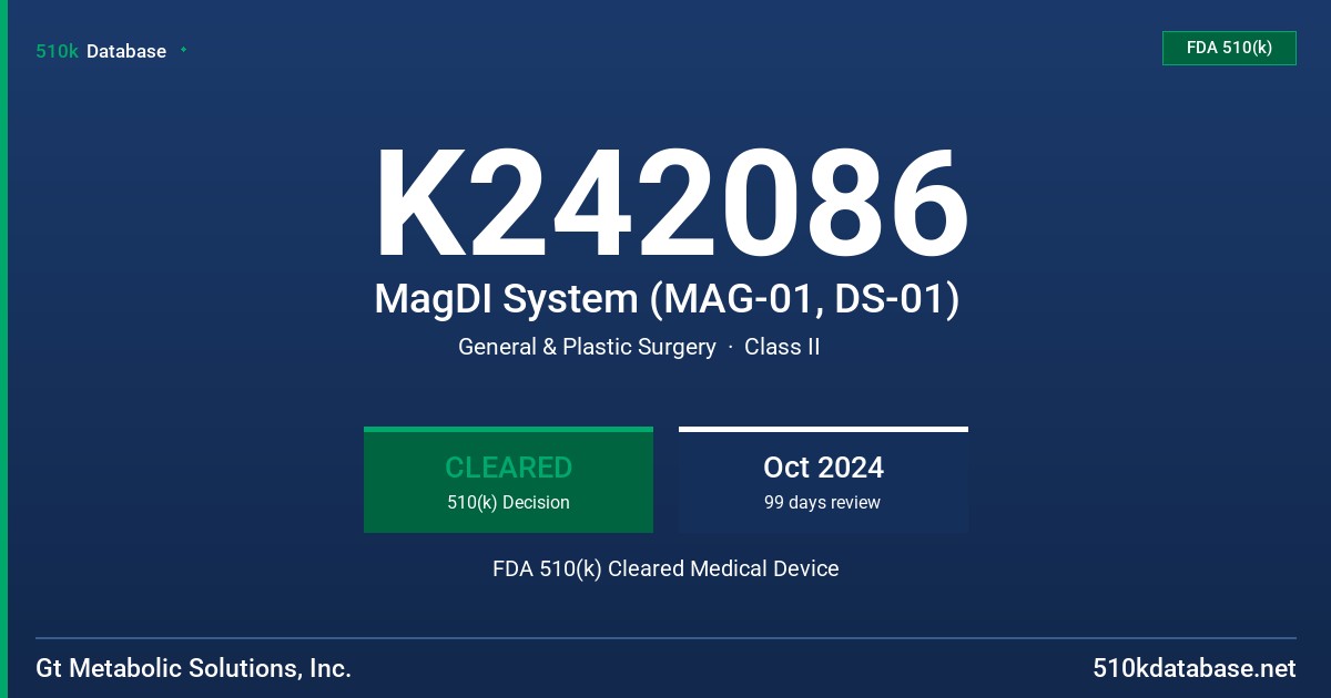 K242086 MagDI System (MAG-01, DS-01) FDA 510(k) Cleared Medical Device