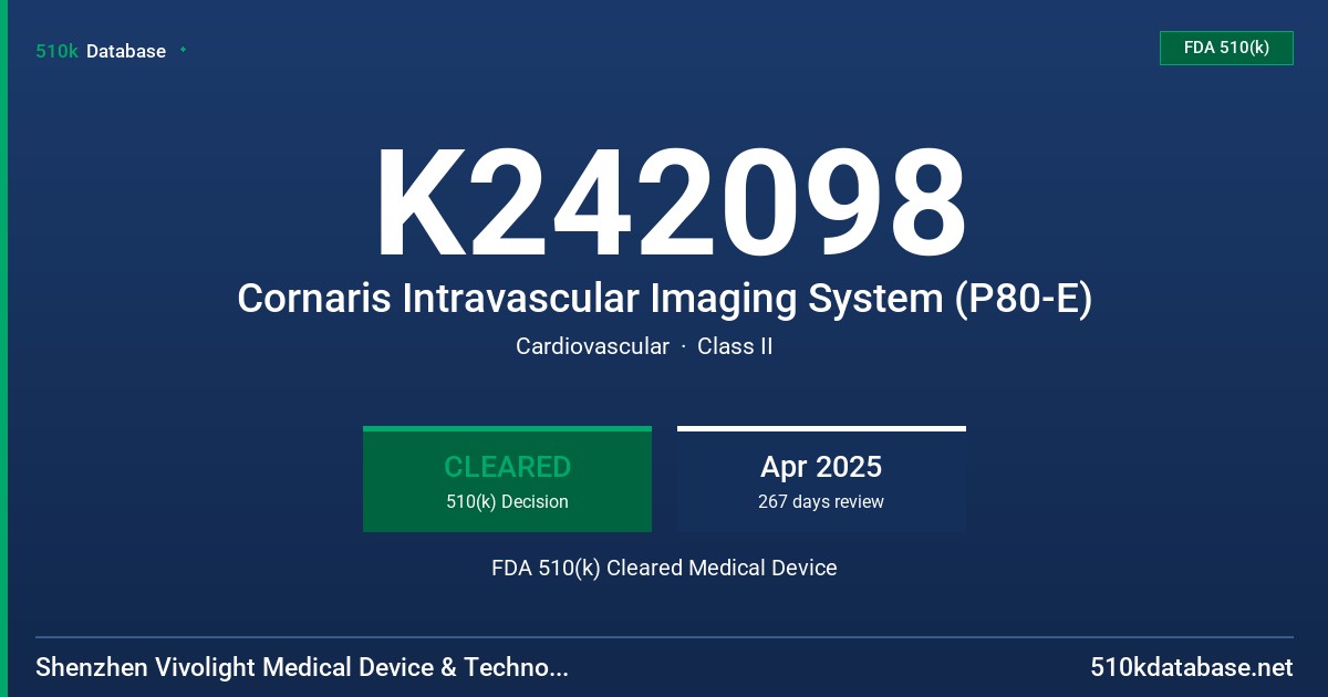 K242098 Cornaris Intravascular Imaging System (P80-E) FDA 510(k) Cleared Medical Device