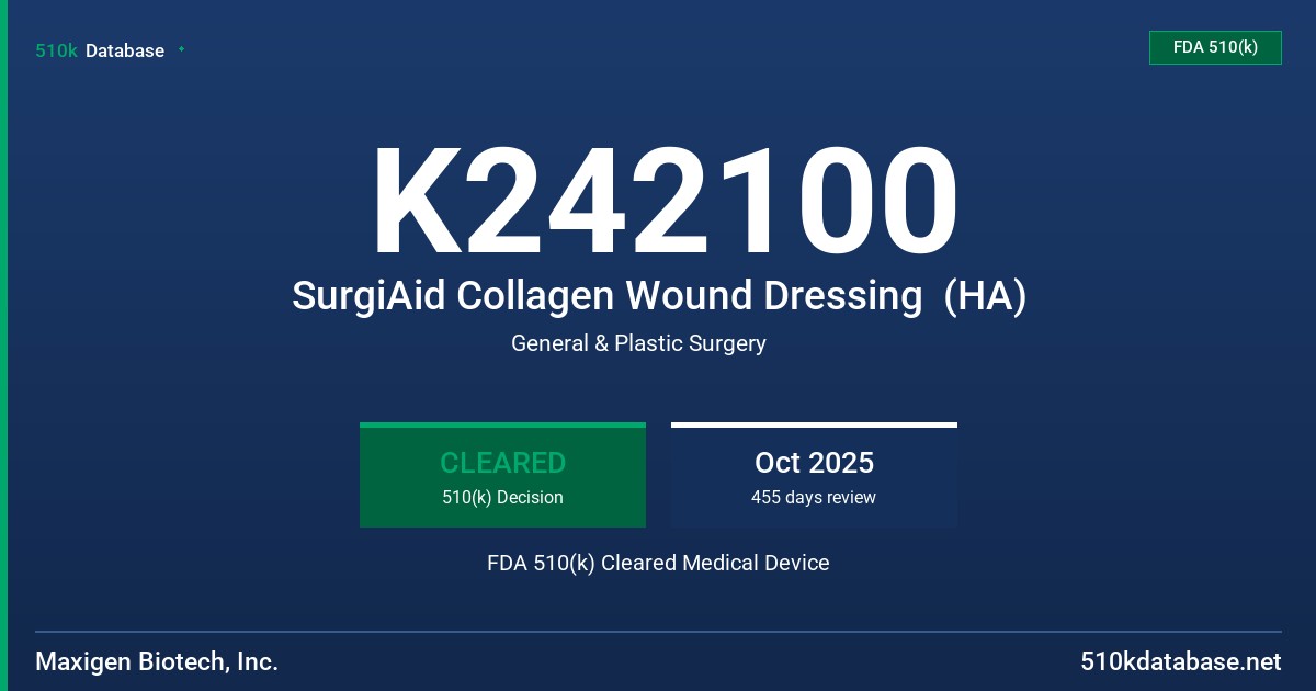 K242100 SurgiAid Collagen Wound Dressing  (HA) FDA 510(k) Cleared Medical Device
