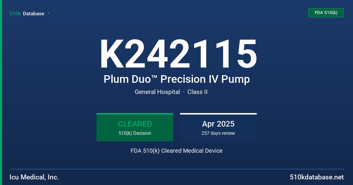K242115 Plum Duo™ Precision IV Pump FDA 510(k) Cleared Medical Device