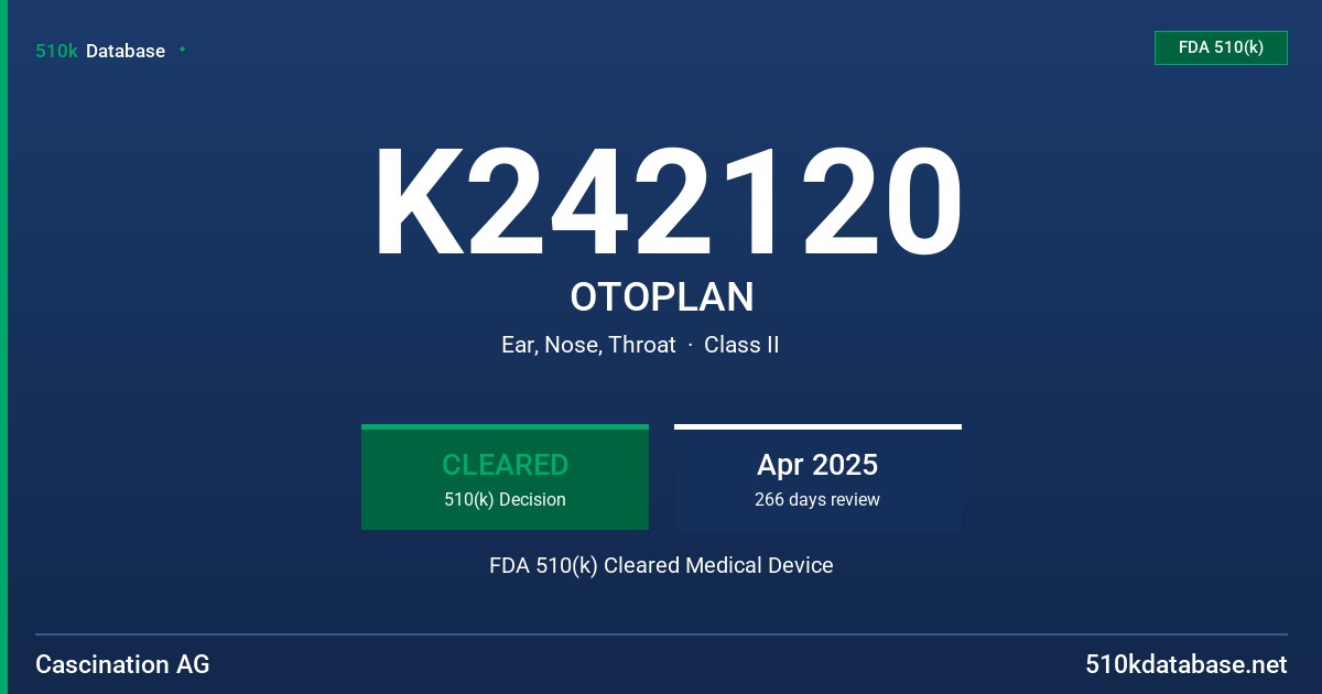 K242120 OTOPLAN FDA 510(k) Cleared Medical Device