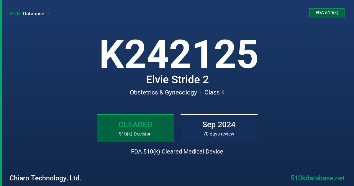 K242125 Elvie Stride 2 FDA 510(k) Cleared Medical Device