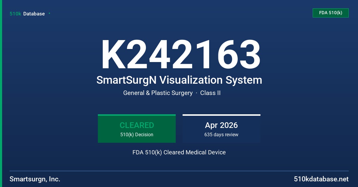 K242163 SmartSurgN Visualization System FDA 510(k) Cleared Medical Device