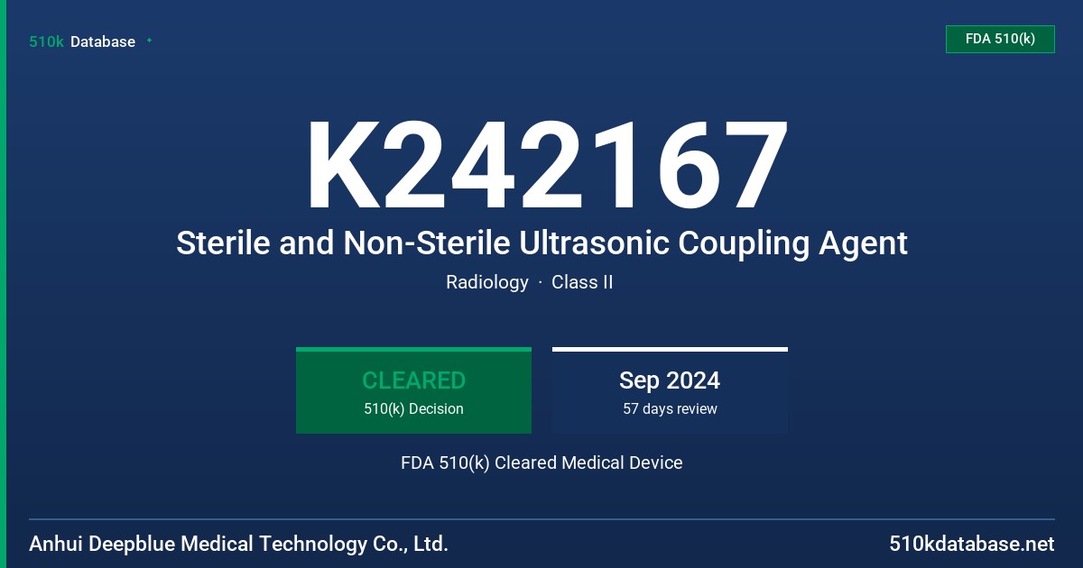 K242167 Sterile and Non-Sterile Ultrasonic Coupling Agent FDA 510(k) Cleared Medical Device