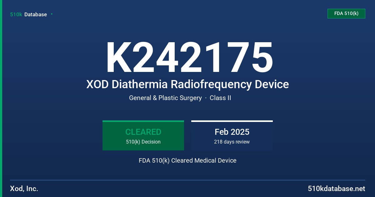 K242175 XOD Diathermia Radiofrequency Device FDA 510(k) Cleared Medical Device