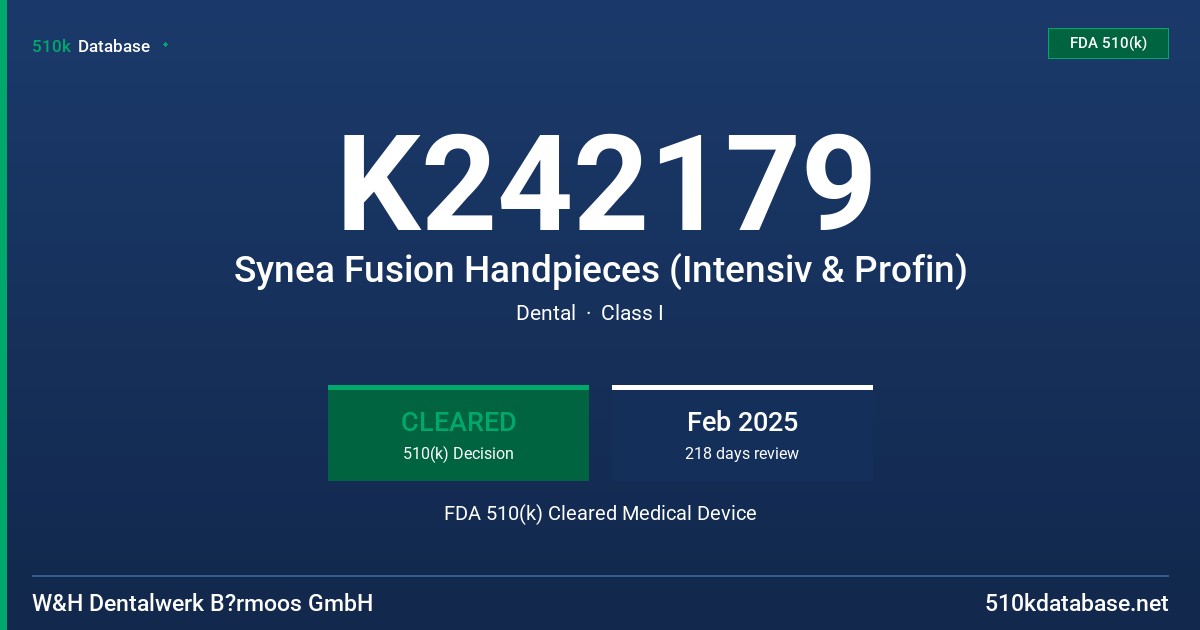 K242179 Synea Fusion Handpieces (Intensiv & Profin) FDA 510(k) Cleared Medical Device