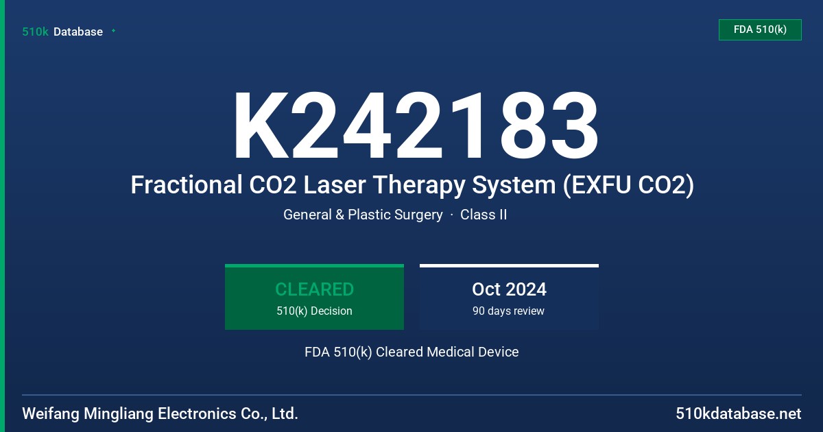 K242183 Fractional CO2 Laser Therapy System (EXFU CO2) FDA 510(k) Cleared Medical Device