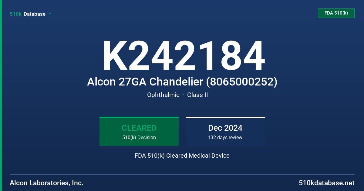 K242184 Alcon 27GA Chandelier (8065000252) FDA 510(k) Cleared Medical Device