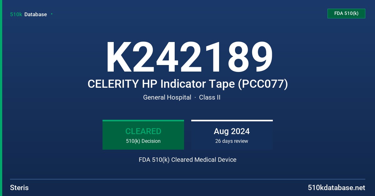 K242189 CELERITY HP Indicator Tape (PCC077) FDA 510(k) Cleared Medical Device