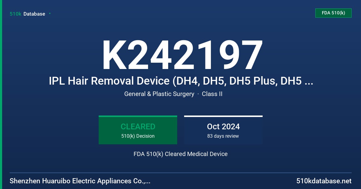 K242197 IPL Hair Removal Device (DH4, DH5, DH5 Plus, DH5 Max) FDA 510(k) Cleared Medical Device