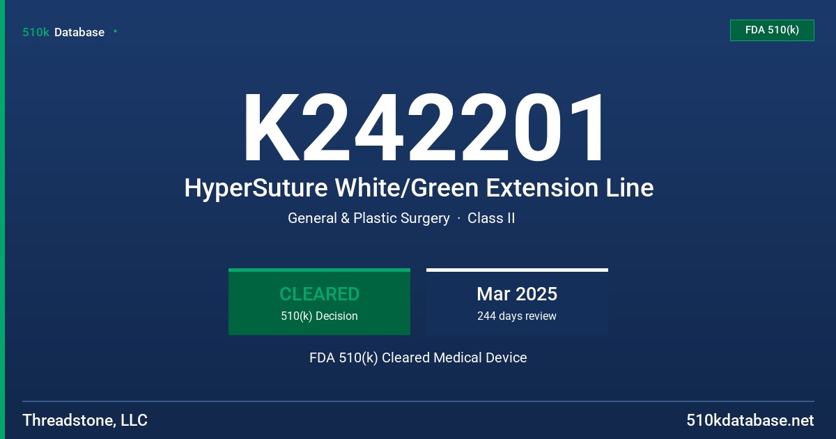 K242201 HyperSuture White/Green Extension Line FDA 510(k) Cleared Medical Device