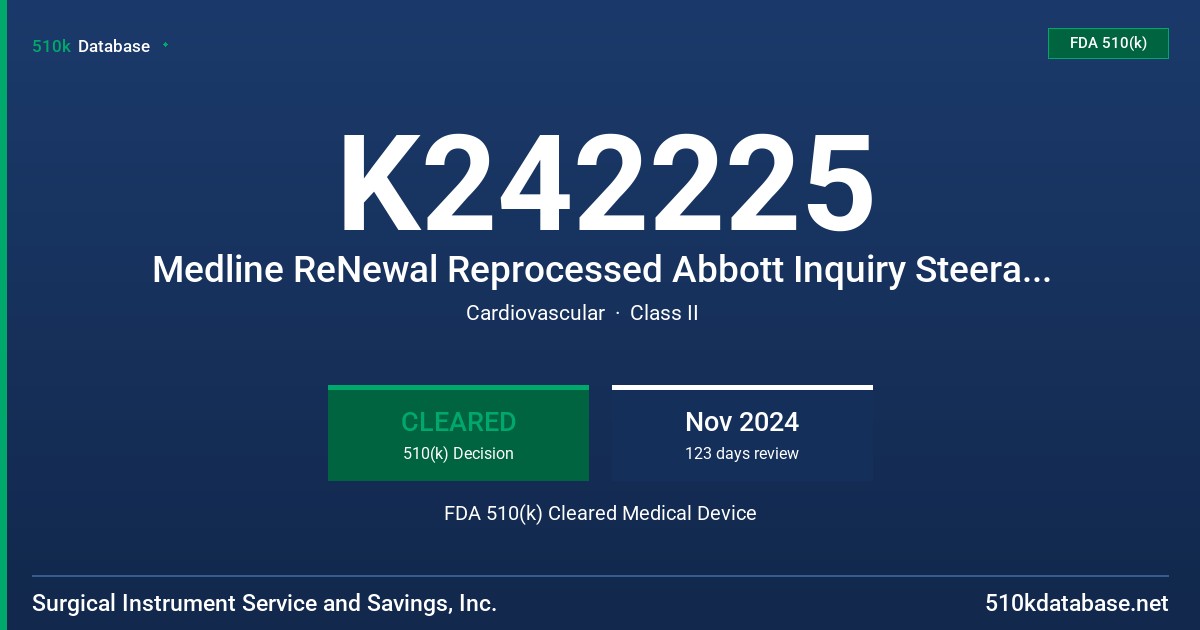 K242225 Medline ReNewal Reprocessed Abbott Inquiry Steerable Diagnostic Catheter FDA 510(k) Cleared Medical Device