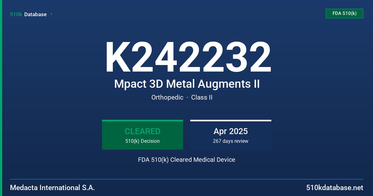 K242232 Mpact 3D Metal Augments II FDA 510(k) Cleared Medical Device