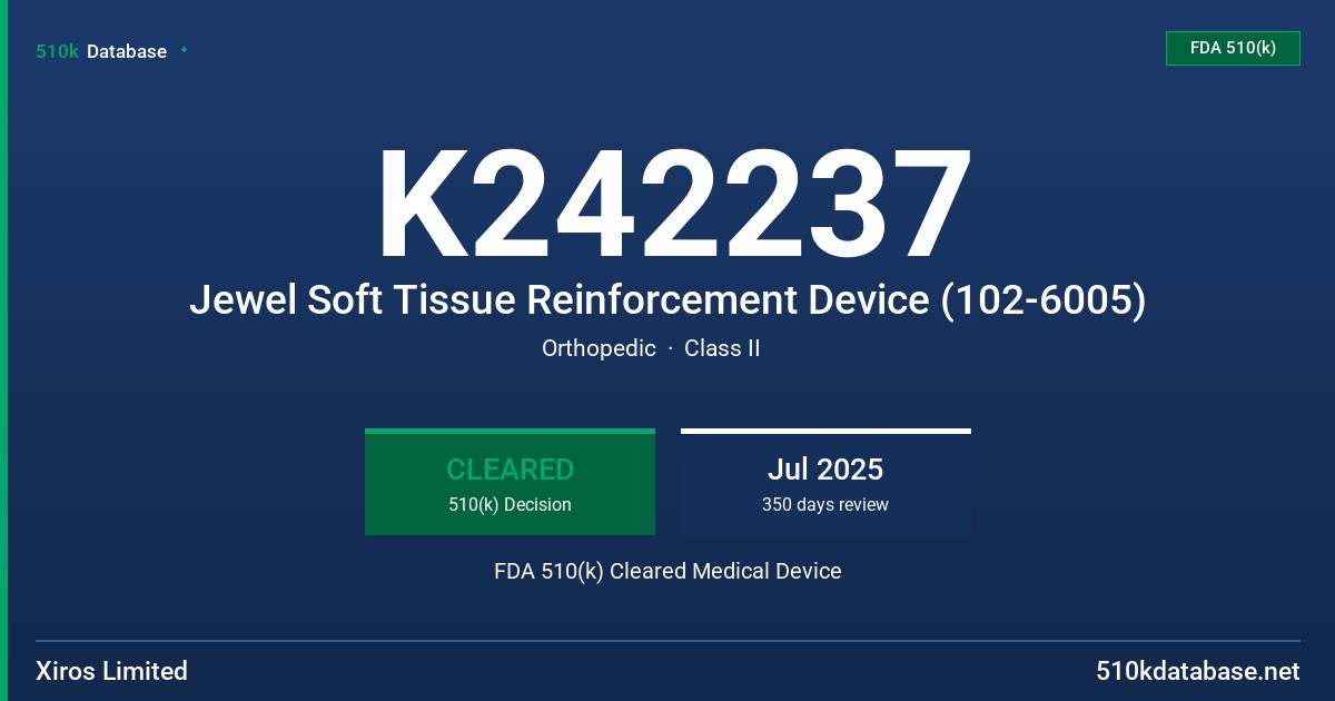 K242237 Jewel Soft Tissue Reinforcement Device (102-6005) FDA 510(k) Cleared Medical Device