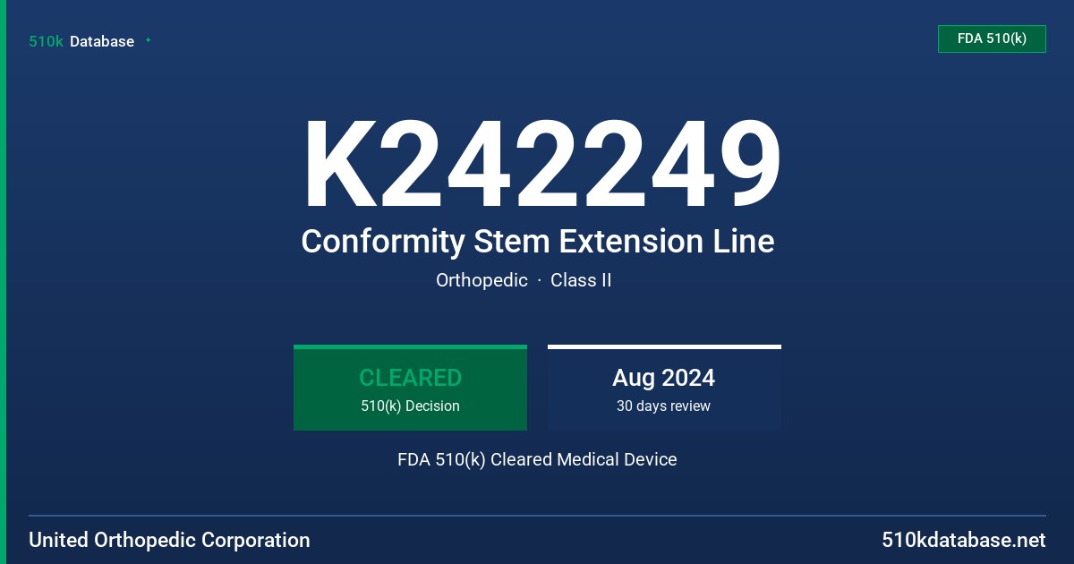 K242249 Conformity Stem Extension Line FDA 510(k) Cleared Medical Device