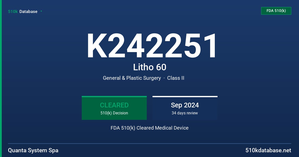 K242251 Litho 60 FDA 510(k) Cleared Medical Device