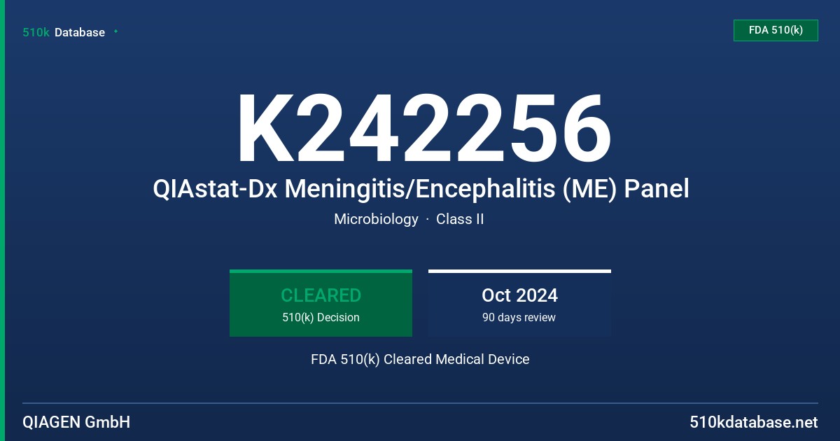 K242256 QIAstat-Dx Meningitis/Encephalitis (ME) Panel FDA 510(k) Cleared Medical Device