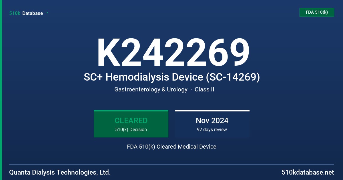 K242269 SC+ Hemodialysis Device (SC-14269) FDA 510(k) Cleared Medical Device