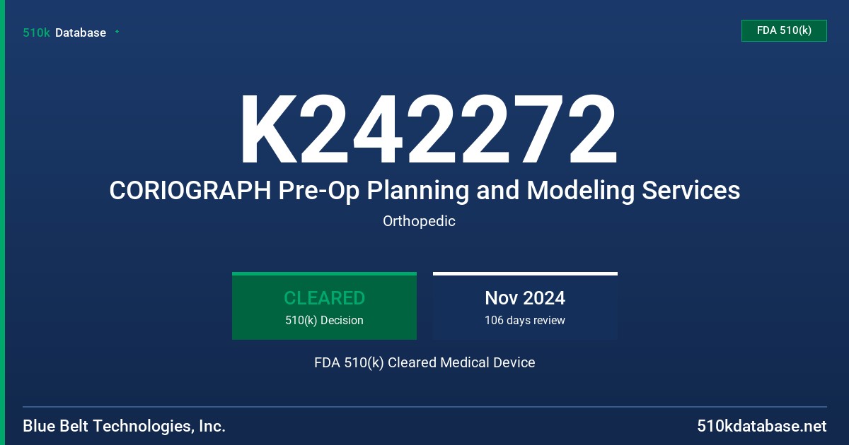 K242272 CORIOGRAPH Pre-Op Planning and Modeling Services FDA 510(k) Cleared Medical Device