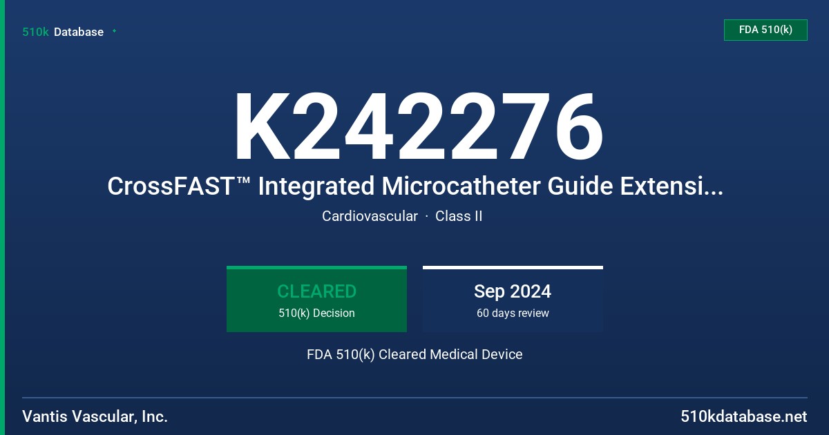 K242276 CrossFAST™ Integrated Microcatheter Guide Extension System (CFM55) FDA 510(k) Cleared Medical Device