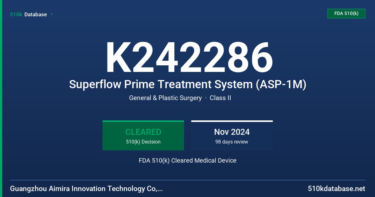 K242286 Superflow Prime Treatment System (ASP-1M) FDA 510(k) Cleared Medical Device