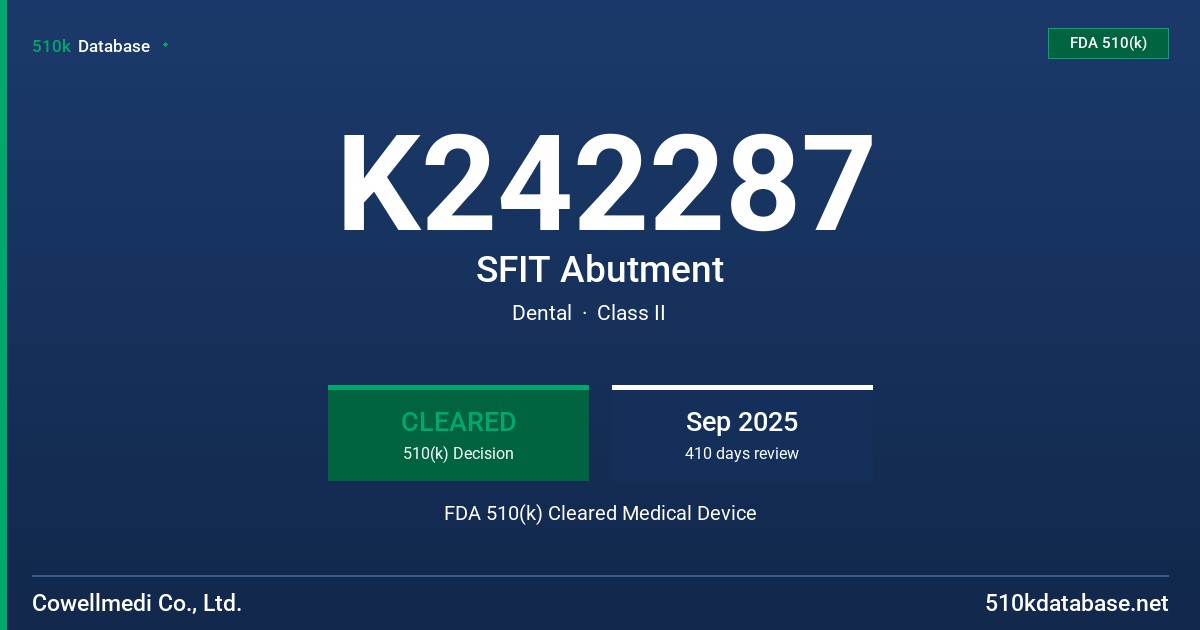 K242287 SFIT Abutment FDA 510(k) Cleared Medical Device
