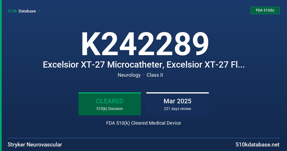 K242289 Excelsior XT-27 Microcatheter, Excelsior XT-27 Flex Microcatheter, Excelsior XT-27 Pre-Shaped Microcatheter, Excelsior XT-27 Flex Pre-Shaped Microcatheter FDA 510(k) Cleared Medical Device