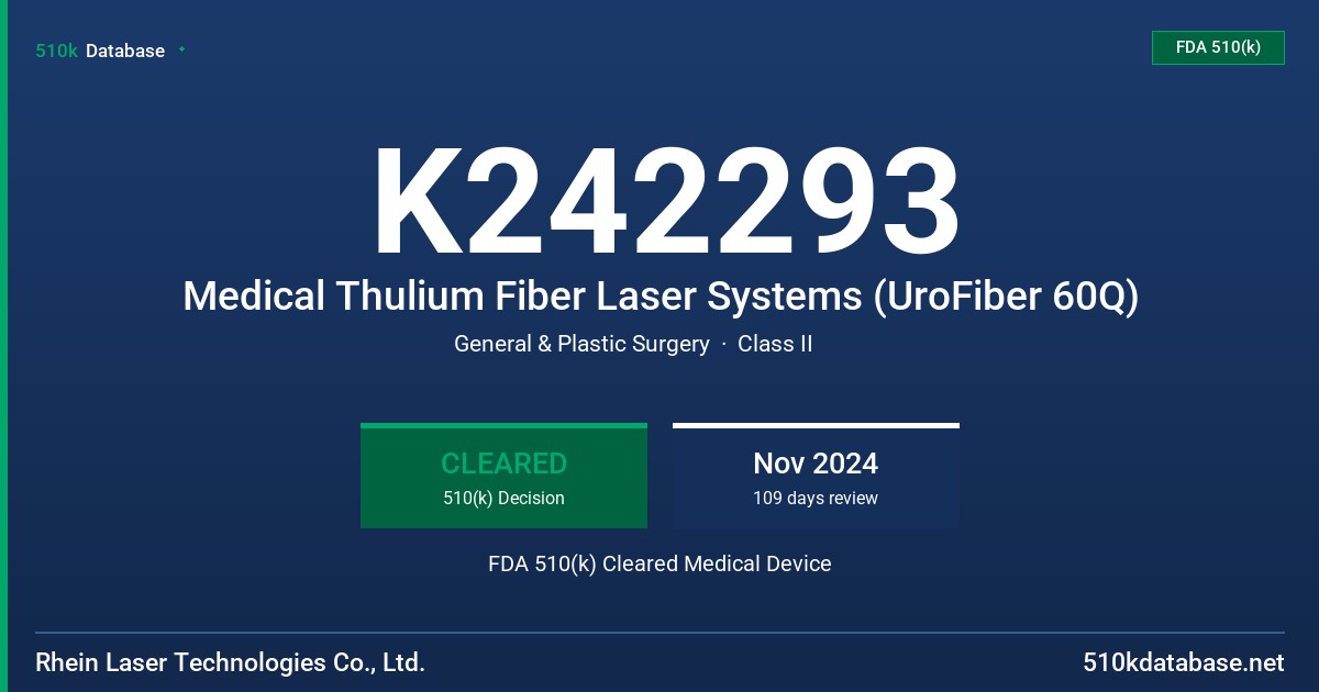 K242293 Medical Thulium Fiber Laser Systems (UroFiber 60Q) FDA 510(k) Cleared Medical Device