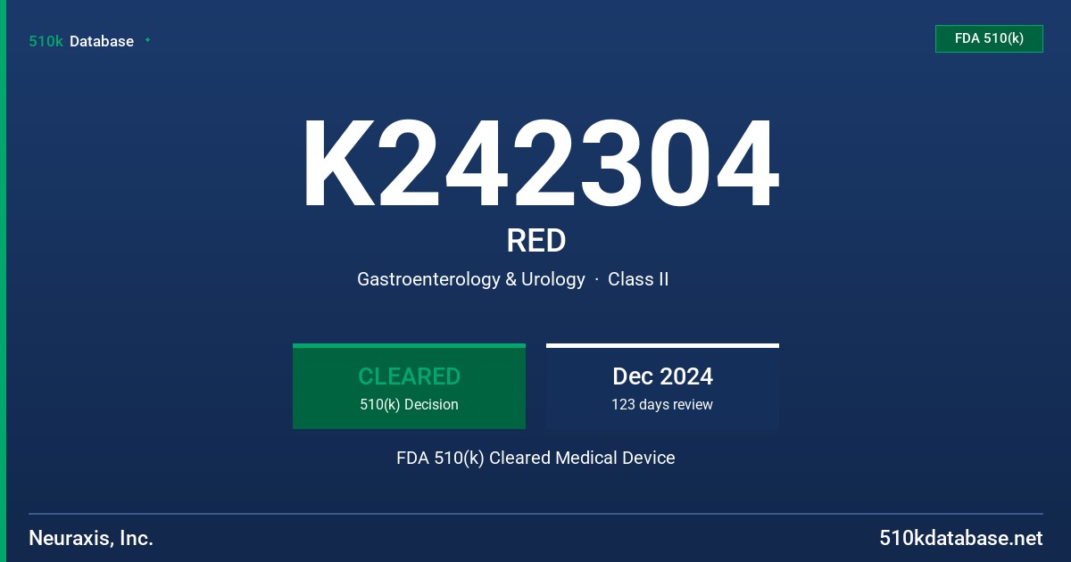 K242304 RED FDA 510(k) Cleared Medical Device