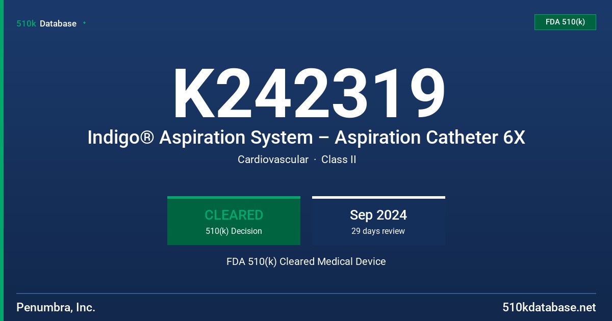 K242319 Indigo® Aspiration System – Aspiration Catheter 6X FDA 510(k) Cleared Medical Device