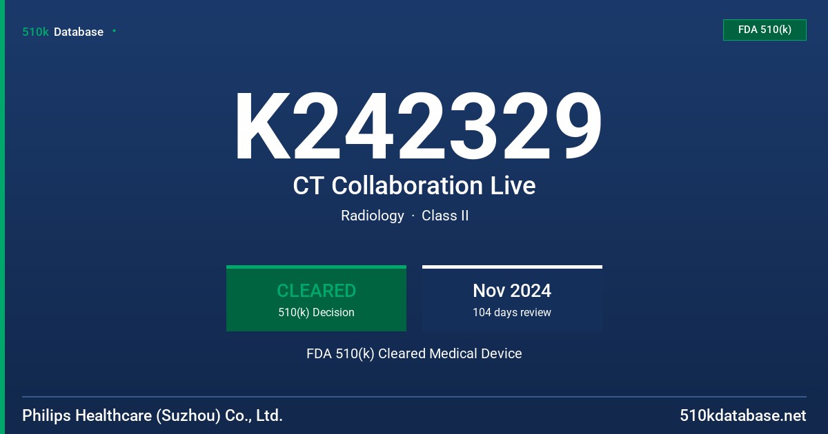 K242329 CT Collaboration Live FDA 510(k) Cleared Medical Device