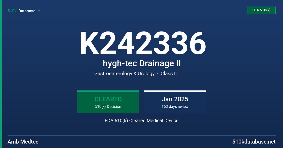 K242336 hygh-tec Drainage II FDA 510(k) Cleared Medical Device