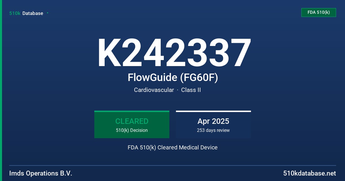 K242337 FlowGuide (FG60F) FDA 510(k) Cleared Medical Device