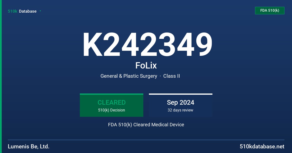K242349 FoLix FDA 510(k) Cleared Medical Device
