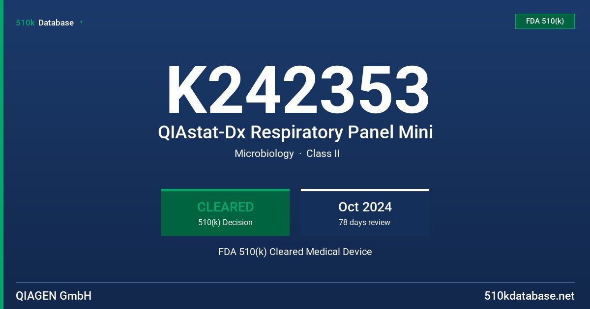 K242353 QIAstat-Dx Respiratory Panel Mini FDA 510(k) Cleared Medical Device