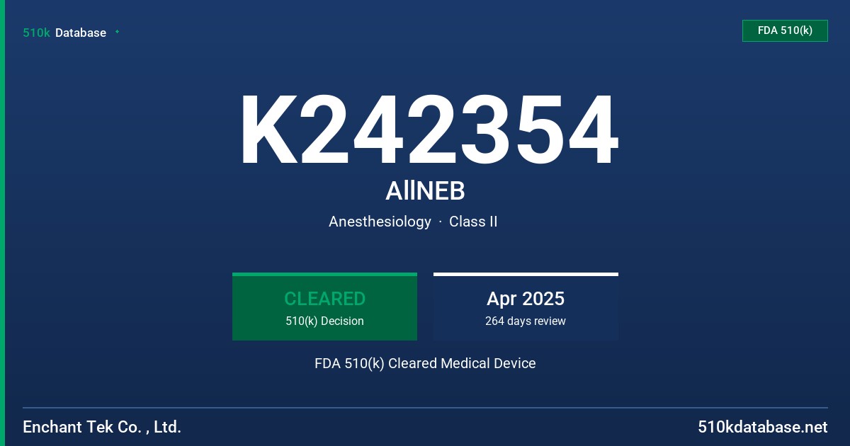 K242354 AllNEB FDA 510(k) Cleared Medical Device