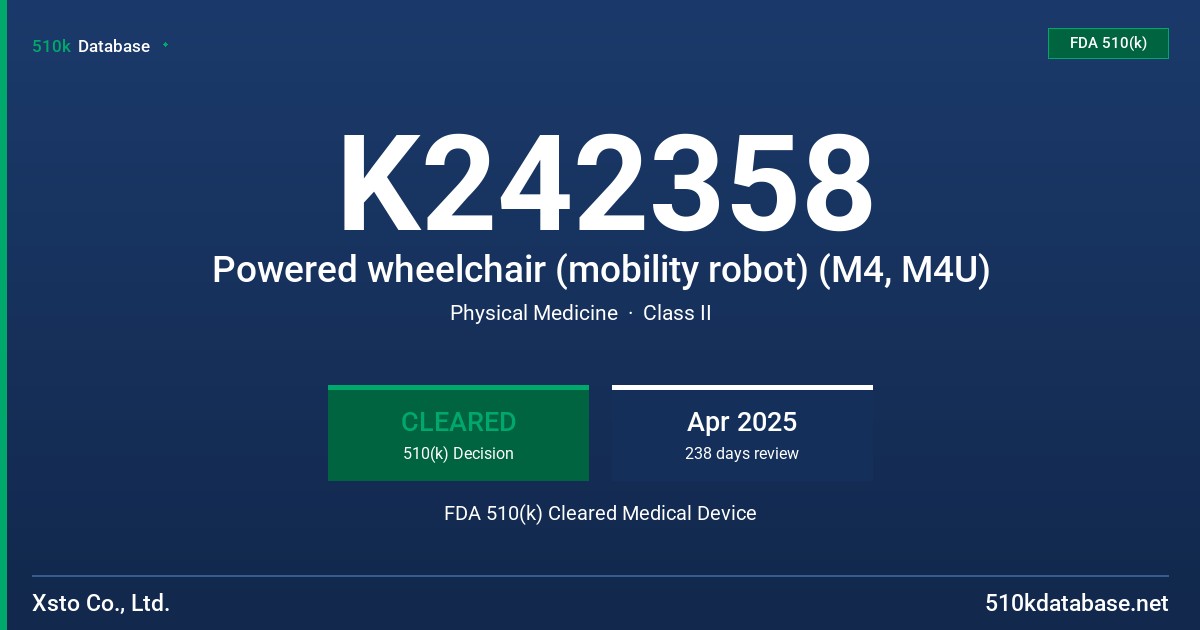 K242358 Powered wheelchair (mobility robot) (M4, M4U) FDA 510(k) Cleared Medical Device