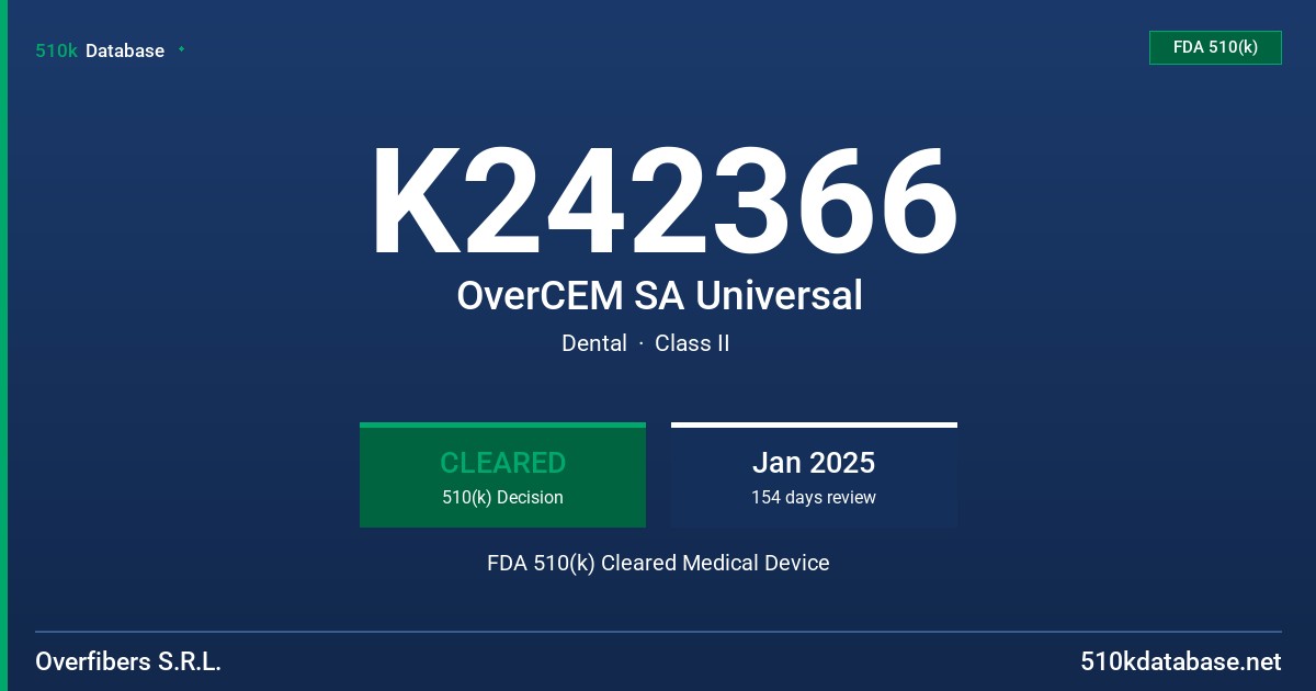 K242366 OverCEM SA Universal FDA 510(k) Cleared Medical Device