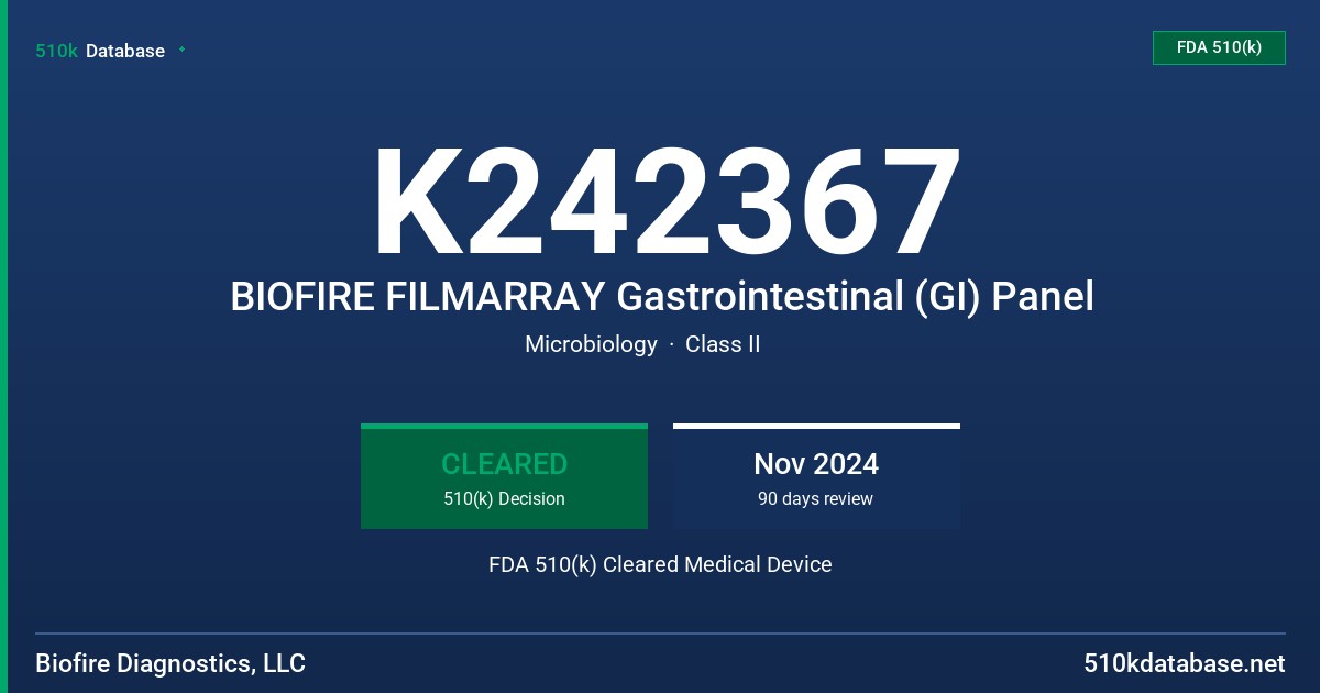 K242367 BIOFIRE FILMARRAY Gastrointestinal (GI) Panel FDA 510(k) Cleared Medical Device