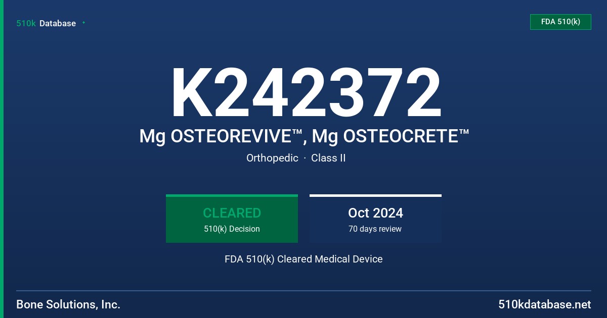 K242372 Mg OSTEOREVIVE™, Mg OSTEOCRETE™ FDA 510(k) Cleared Medical Device