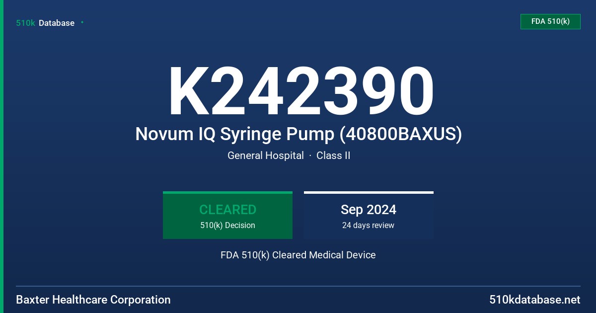 K242390 Novum IQ Syringe Pump (40800BAXUS) FDA 510(k) Cleared Medical Device